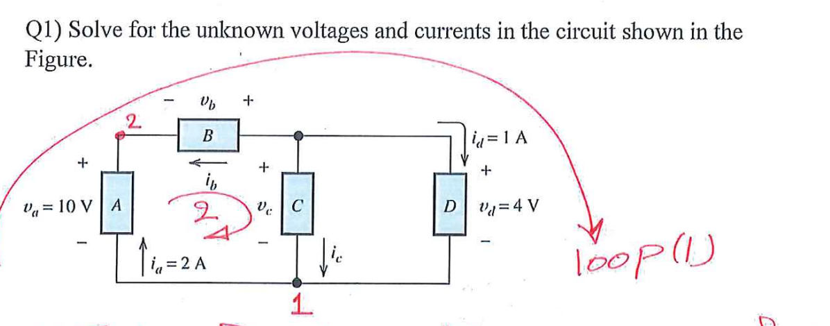 Solved Q1) Solve For The Unknown Voltages And Currents In | Chegg.com