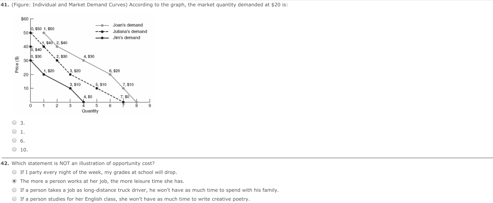 Solved 1. "Price Gouging" Laws Are Types Of And Often Res