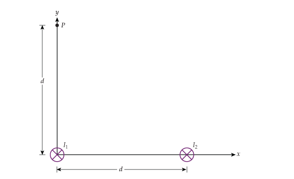 Solved As Shown In The Figure Below, Two Long Parallel Wires | Chegg.com