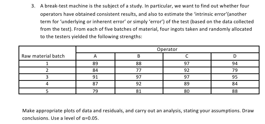 Solved 3. A break-test machine is the subject of a study. In | Chegg.com
