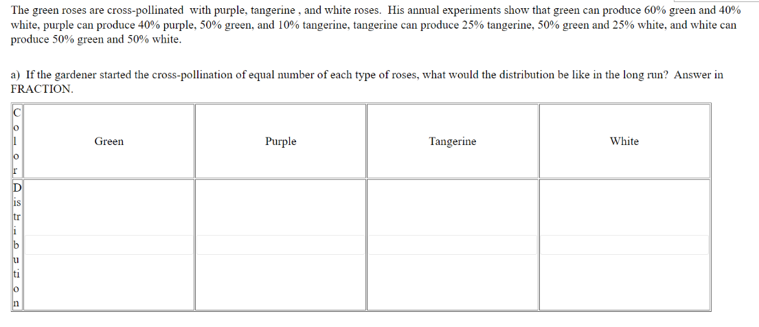 Solved The green roses are cross-pollinated with purple, | Chegg.com