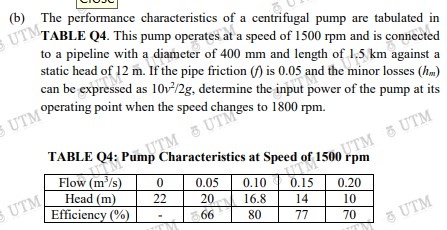 Solved B) The Performance Characteristics Of A Centrifugal | Chegg.com