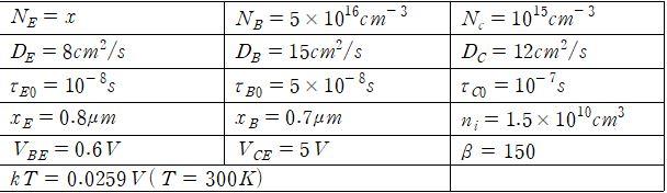 Npn Silicon Bjt Calculate Jne Jnc Jpe Jr The Chegg Com