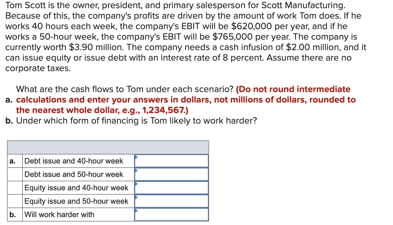 Solved Tom Scott is the owner, president, and primary