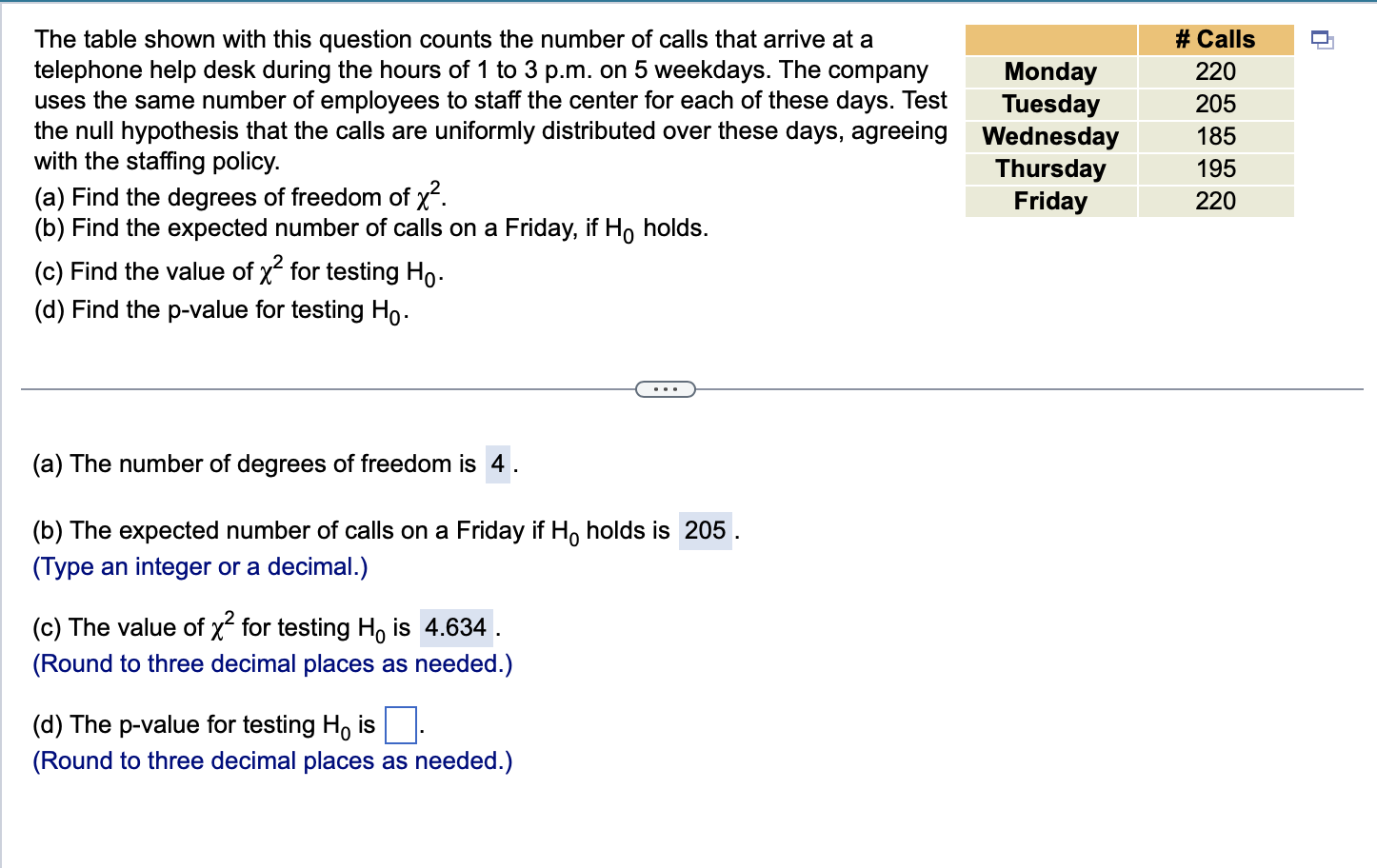 Solved The Table Shown With This Question Counts The Number | Chegg.com