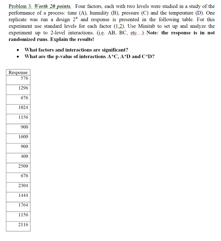 Solved Problem 3. Worth 20 points. Four factors, each with | Chegg.com