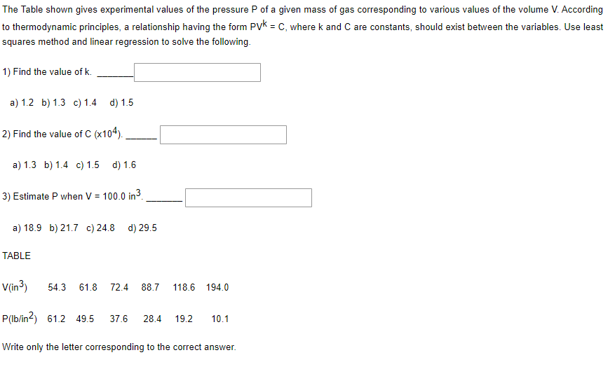 Solved The Table Shown Gives Experimental Values Of The | Chegg.com