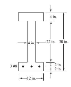 Solved By using transformed area to calculate the | Chegg.com