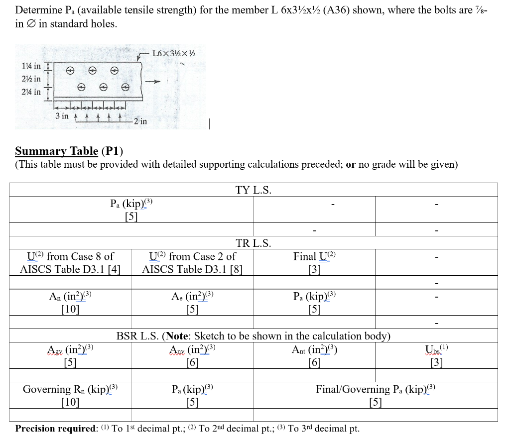 Solved Determine Pa Available Tensile Strength For The Chegg Com