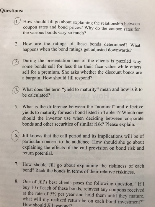 Solved Questions answer required for ( 1, 3, 4, and 6 only) | Chegg.com