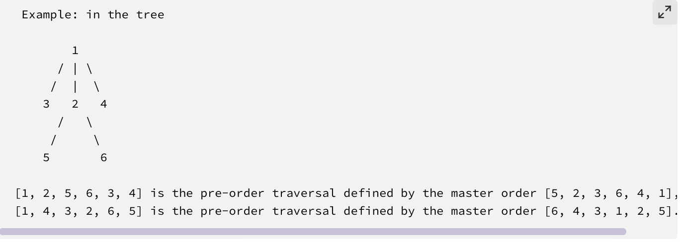 Solved Let T be an unordered tree (not necessarily binary) | Chegg.com