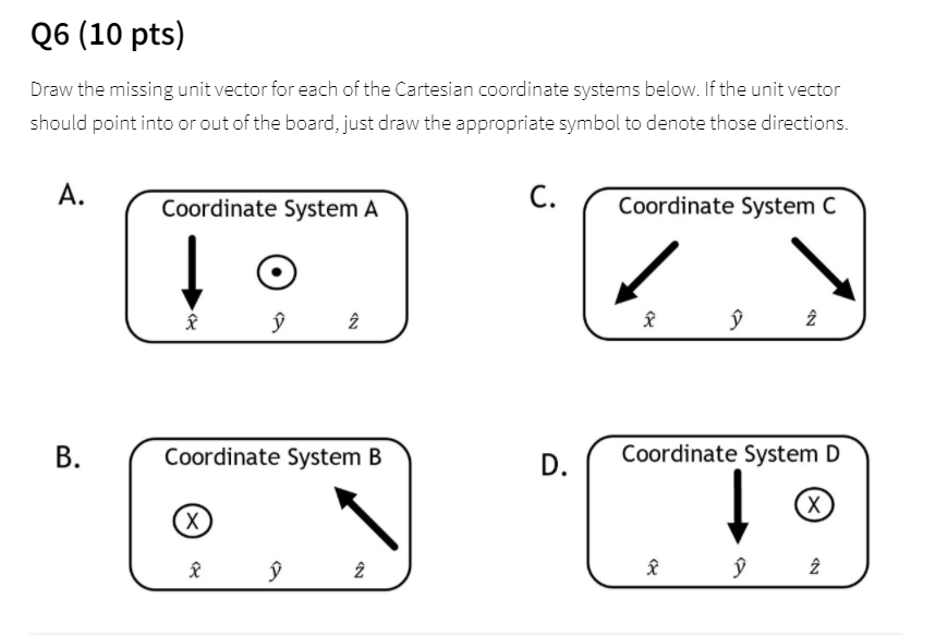 Solved Q6 (10 pts) Draw the missing unit vector for each of | Chegg.com