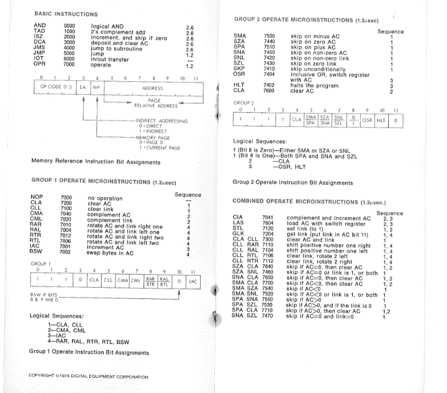 On the PDP-8, only memory on the current page or on | Chegg.com