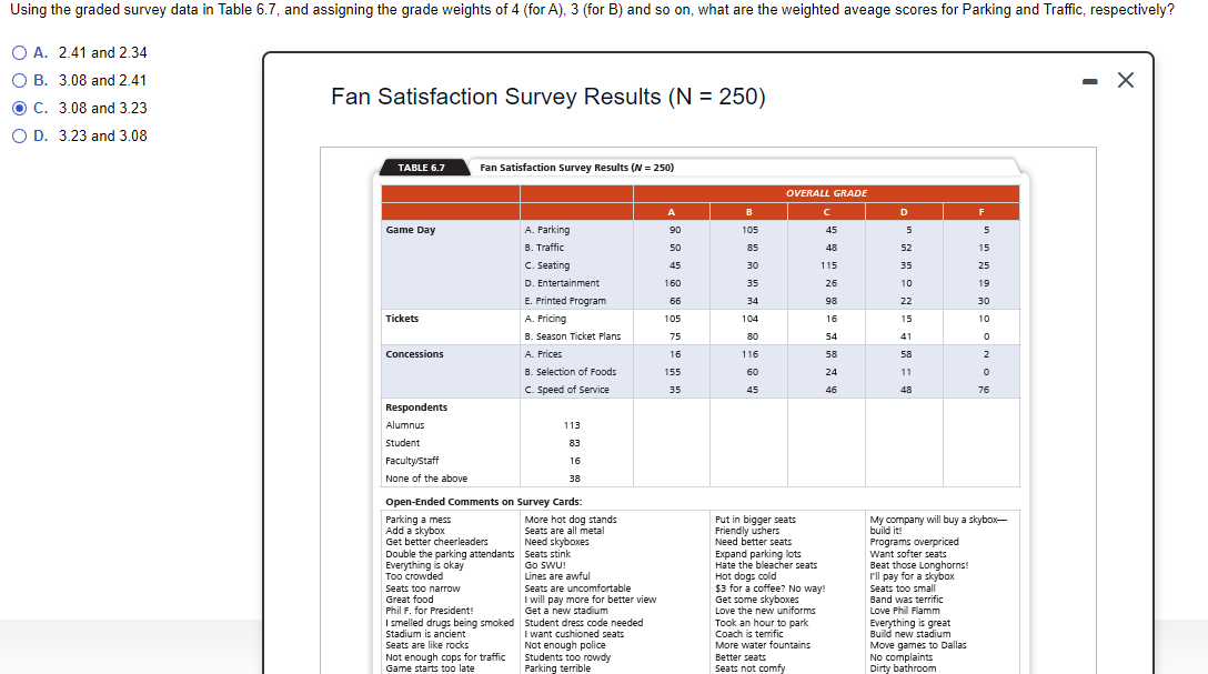 Solved A. 2.41 and 2.34 B. 3.08 and 2.41 Fan Satisfaction | Chegg.com