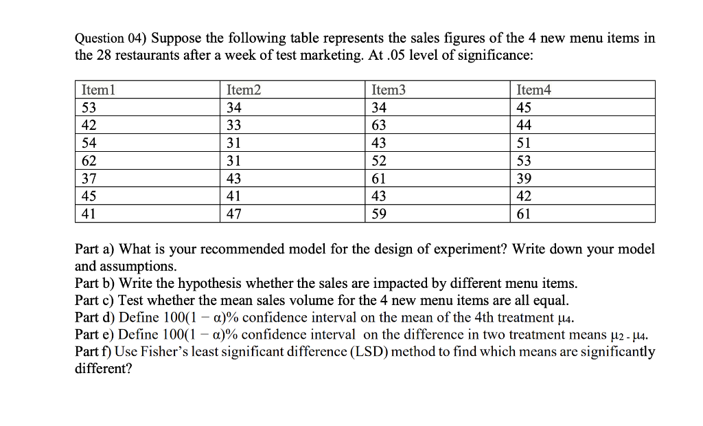 Solved Question 04) Suppose the following table represents | Chegg.com