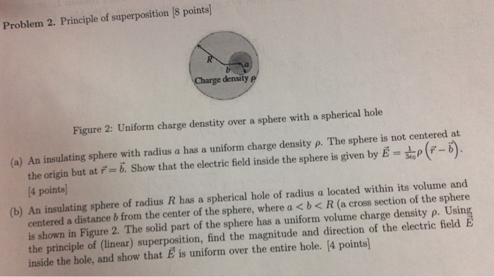 Solved Problem 2. Principle of superposition [8 points | Chegg.com