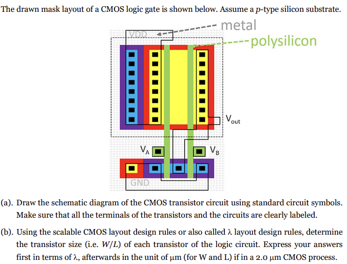 Solved (a). ﻿Draw the schematic diagram of the CMOS | Chegg.com