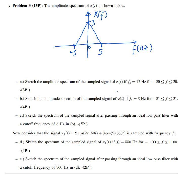 Solved • Problem 3 (15P): The amplitude spectrum of (t) is | Chegg.com