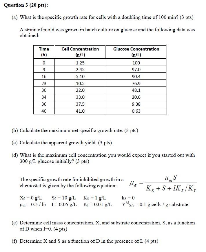 Question 3 (20 Pts): (a) What Is The Specific Growth | Chegg.com