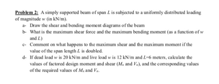 Solved Problem 2: A simply supported beam of span L is | Chegg.com