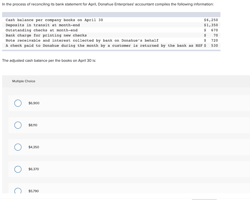 solved-in-the-process-of-reconciling-its-bank-statement-for-chegg