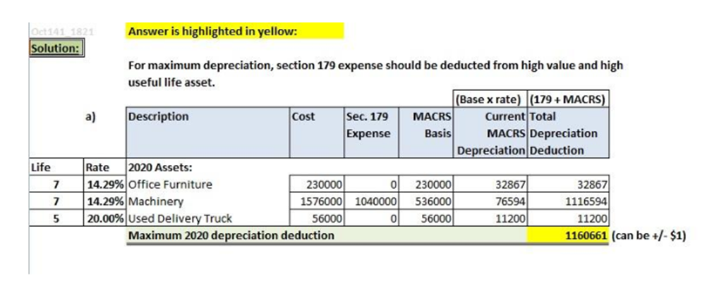 Solved How did you determine that the Sec 179 expense was | Chegg.com