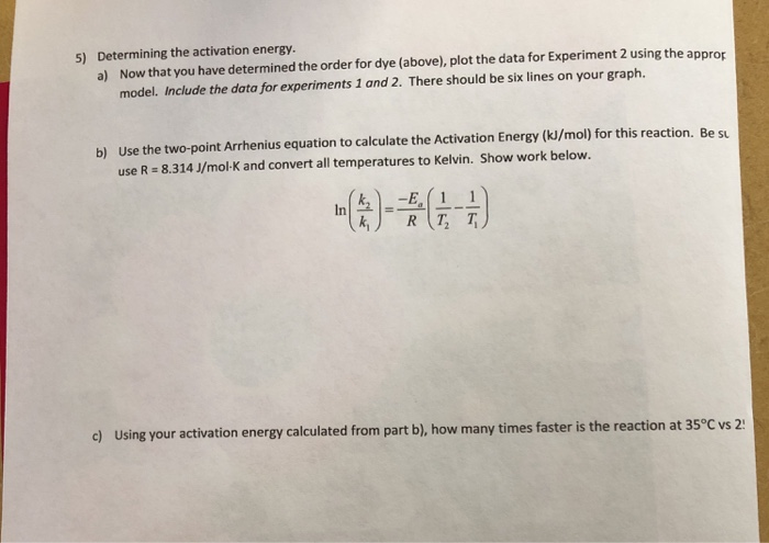 determining activation energy experiment