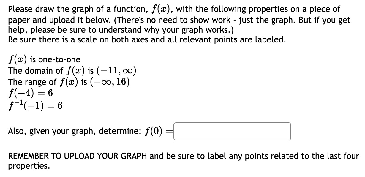 Solved Please draw the graph of a function, f(x), ﻿with the | Chegg.com