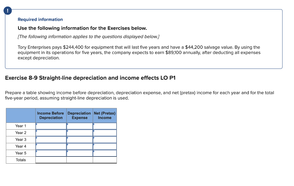 Solved Required information Use the following information