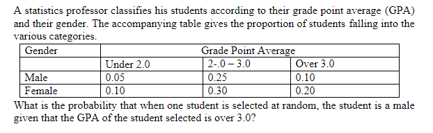 Solved A statistics professor classifies his students | Chegg.com