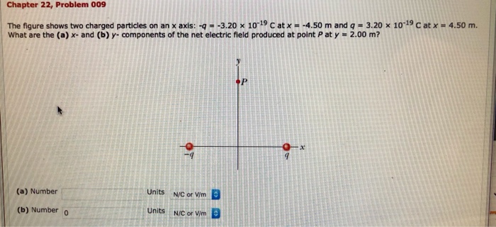 Solved Chapter 22, Problem 009 The figure shows two charged | Chegg.com