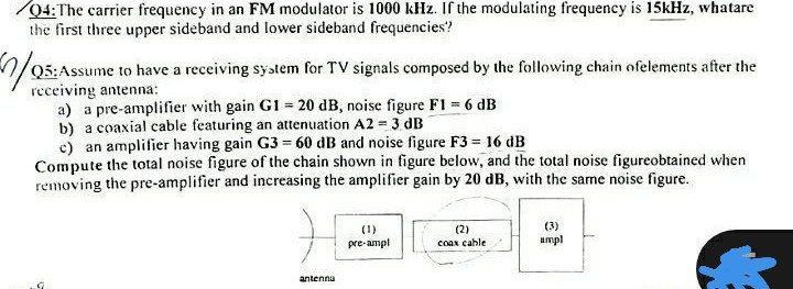 Solved 04:The carrier frequency in an FM modulator is 1000 | Chegg.com