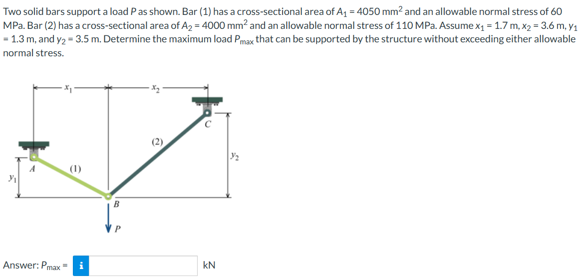 Solved Two Solid Bars Support A Load P As Shown. Bar (1) Has | Chegg.com