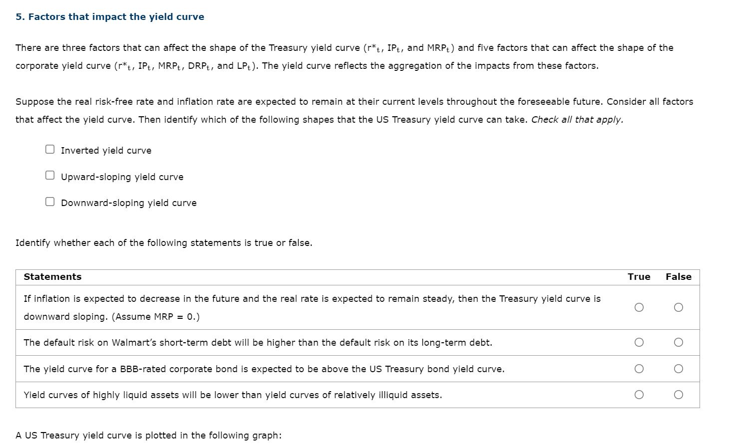 Solved 5. Factors that impact the yield curve There are | Chegg.com