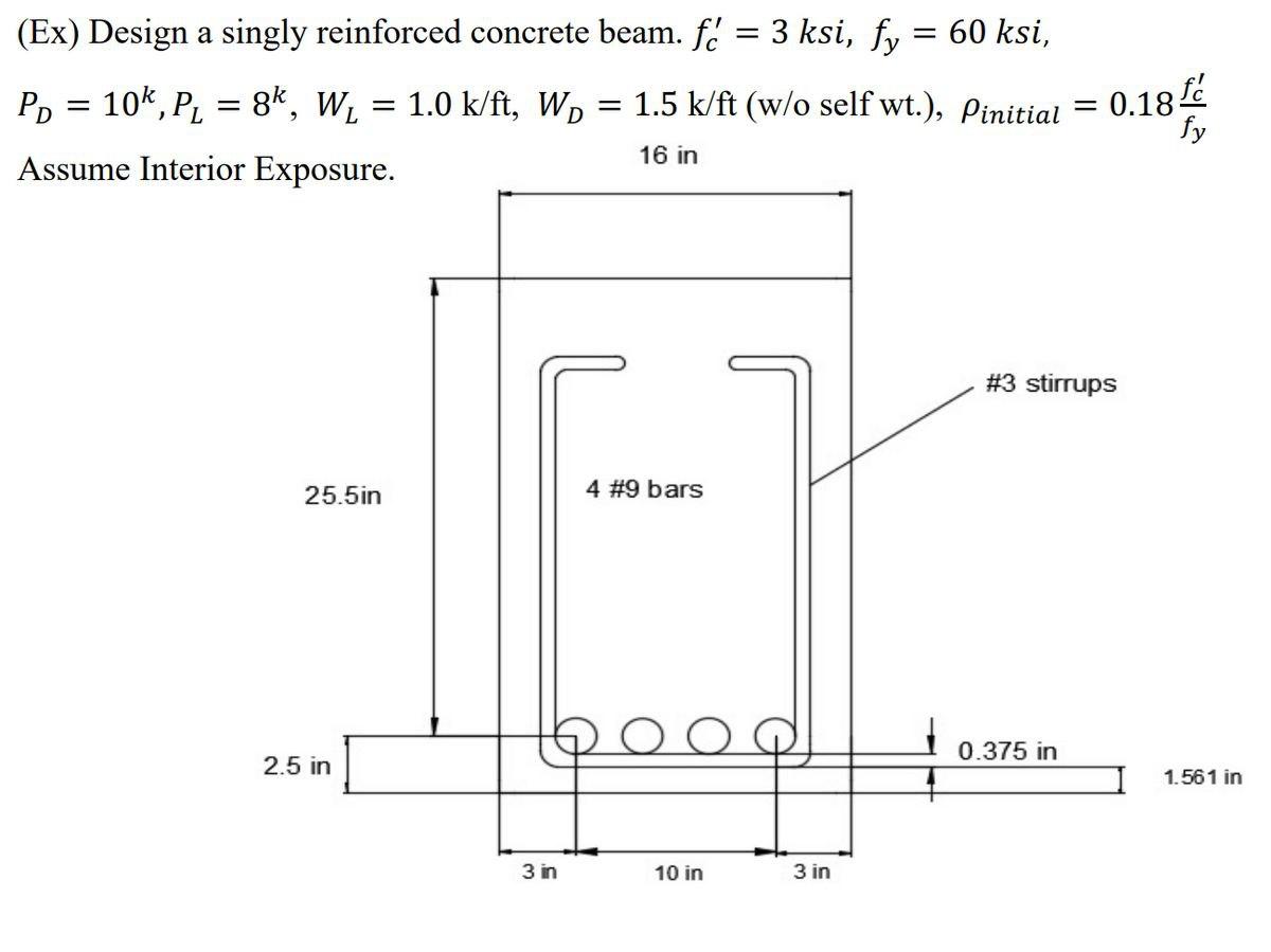 Solved = = (Ex) Design a singly reinforced concrete beam. | Chegg.com