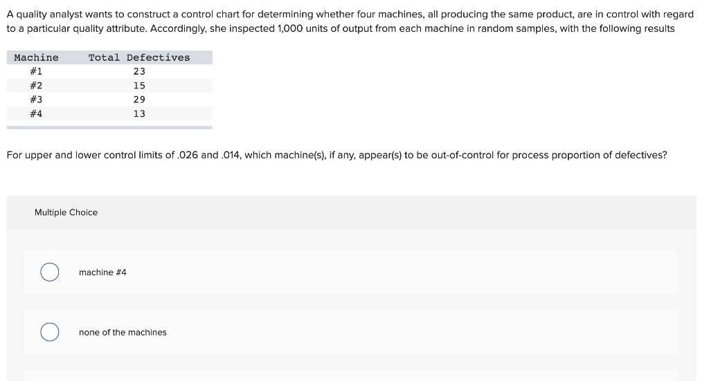 Solved A quality analyst wants to construct a control chart | Chegg.com