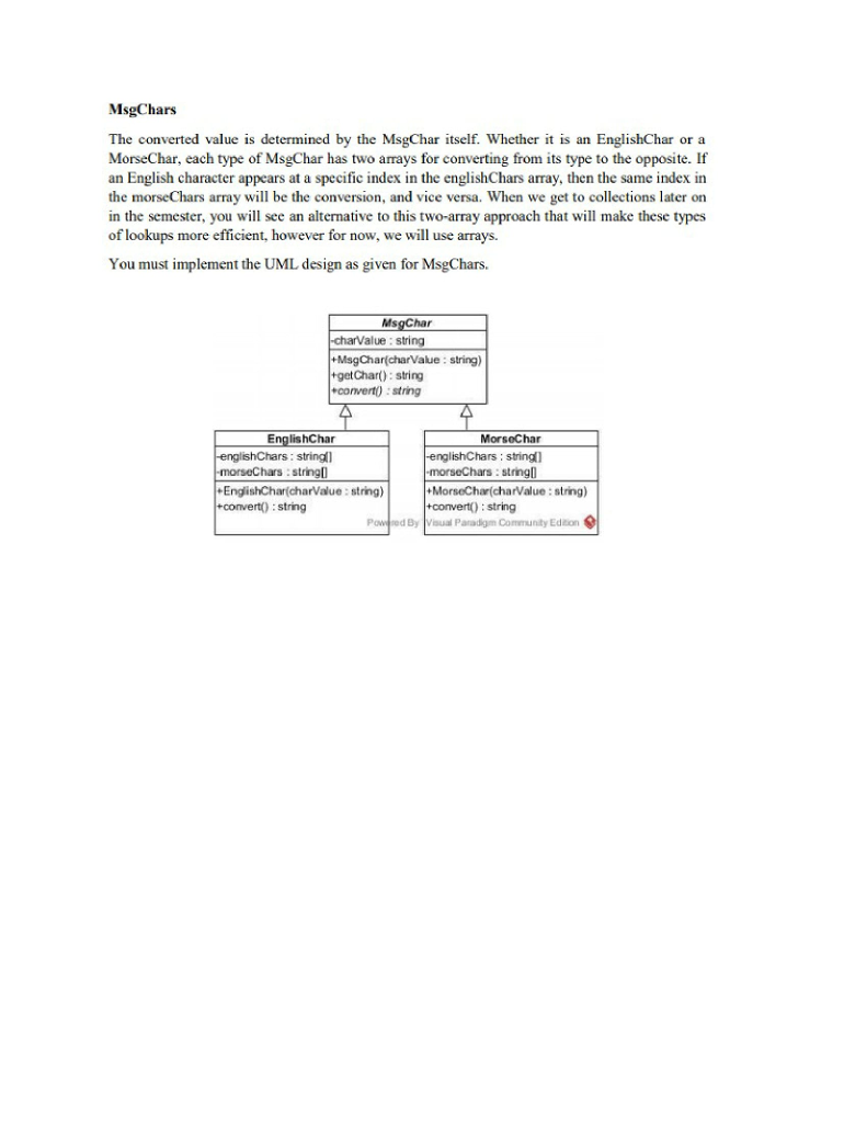 Solved Assignment The translator program adheres to the | Chegg.com