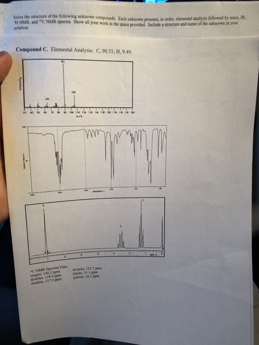 solved-following-unknown-compounds-each-unknown-solve-the-chegg