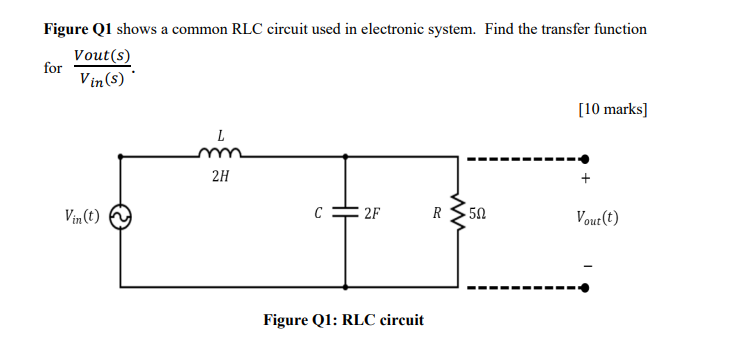Solved Figure Q1 shows a common RLC circuit used in | Chegg.com