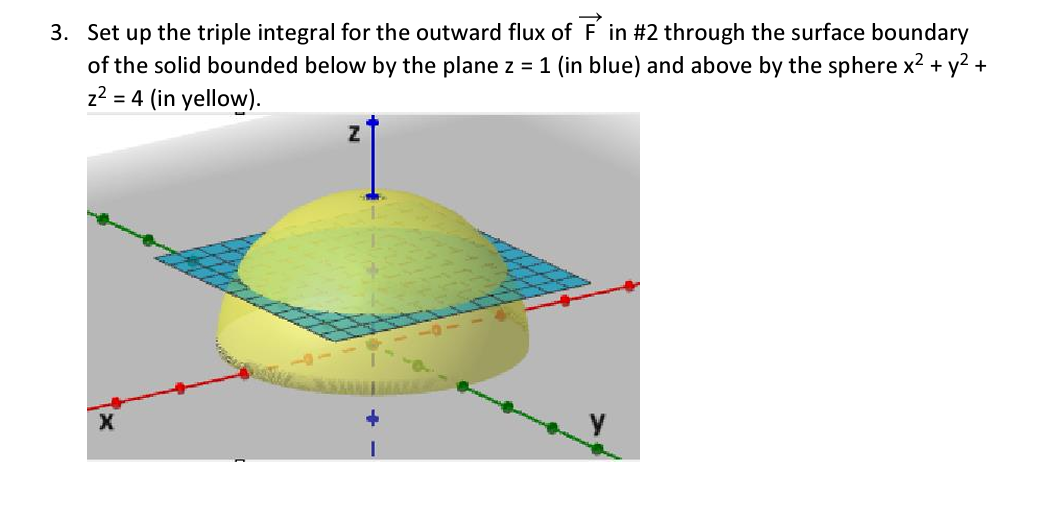 Solved Set Up The Triple Integral For The Outward Flux 6022