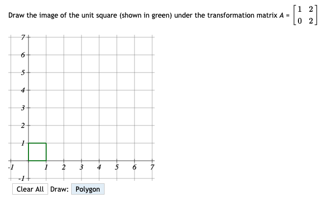 Solved Draw the image of the unit square (shown in green) | Chegg.com