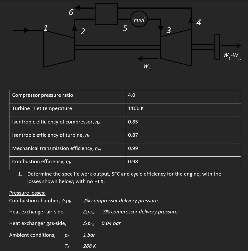 \begin{tabular}{|l|l|} \hline Compressor pressure | Chegg.com