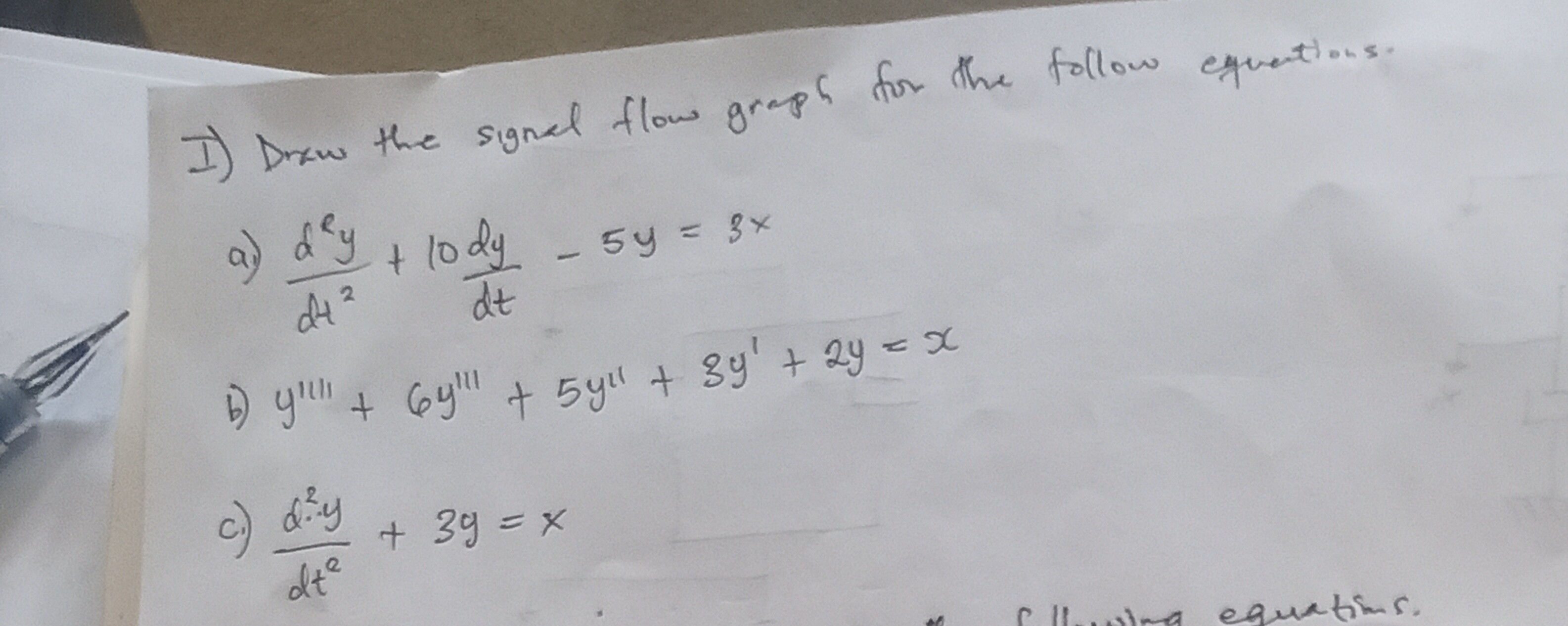Solved 1) Draw the signal flow graph for the follow | Chegg.com