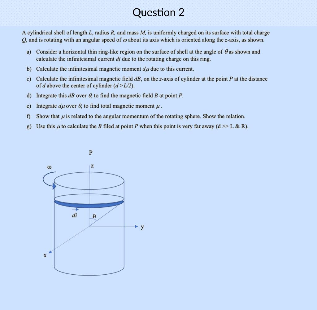 Solved Question 2 A cylindrical shell of length L, radius R. | Chegg.com