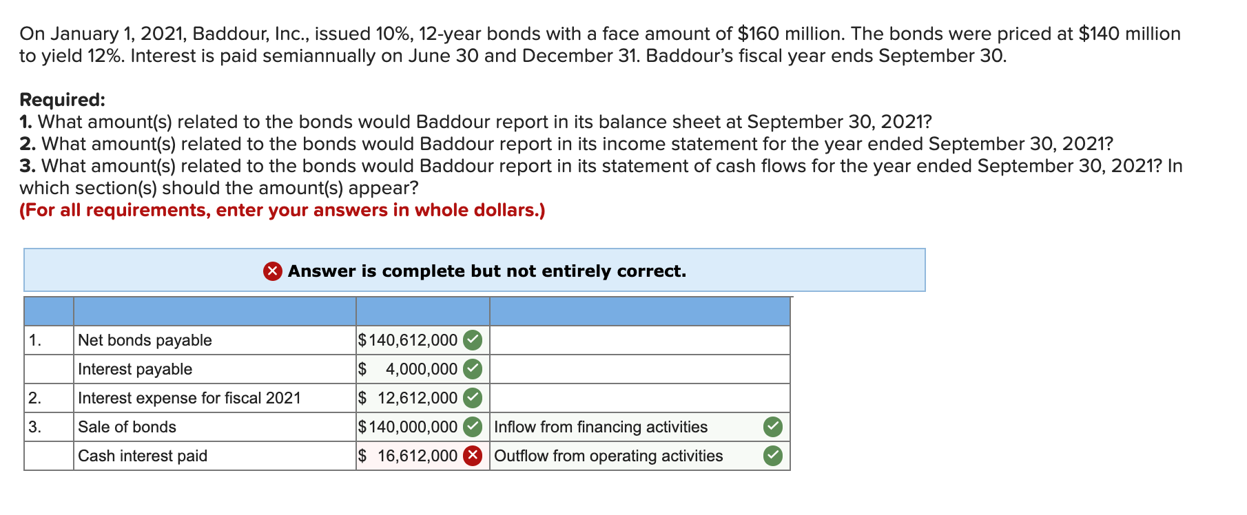 solved-on-january-1-2021-baddour-inc-issued-10-chegg