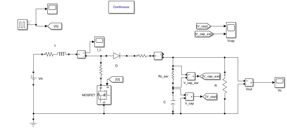 Solved Dc/Dc Boost Converter Design and Control(A) Circuit Diagram