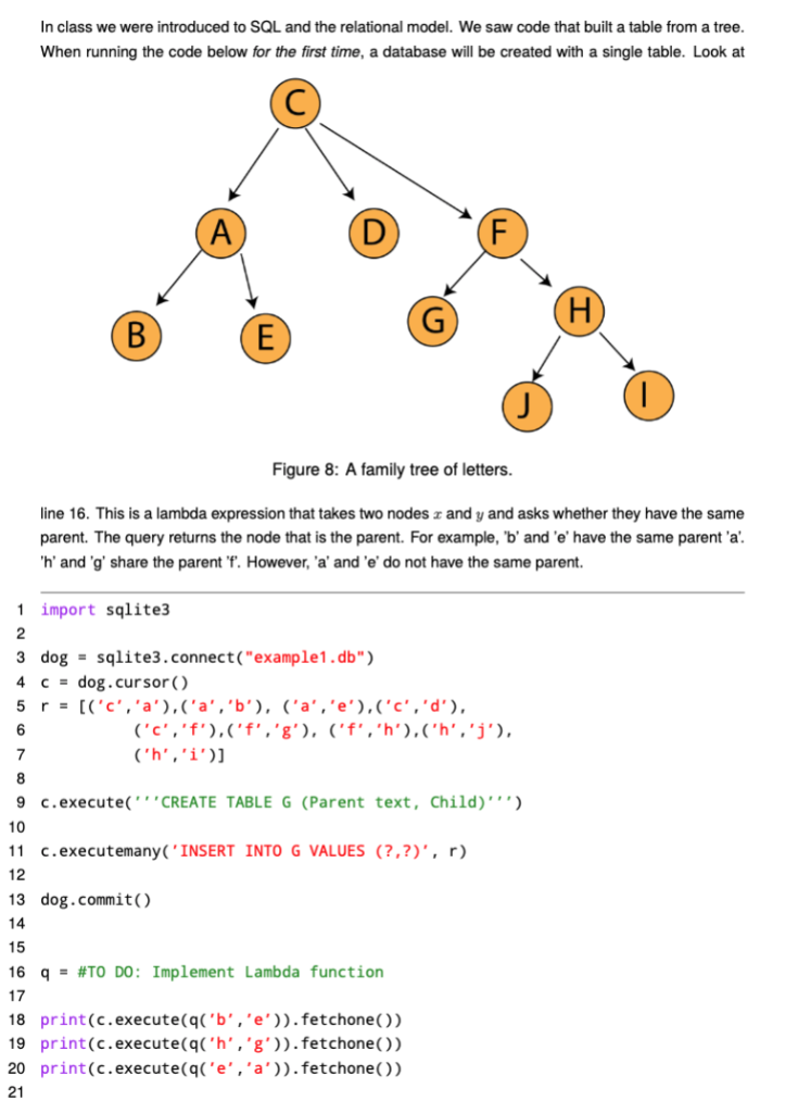 In class we were introduced to SQL and the relational | Chegg.com