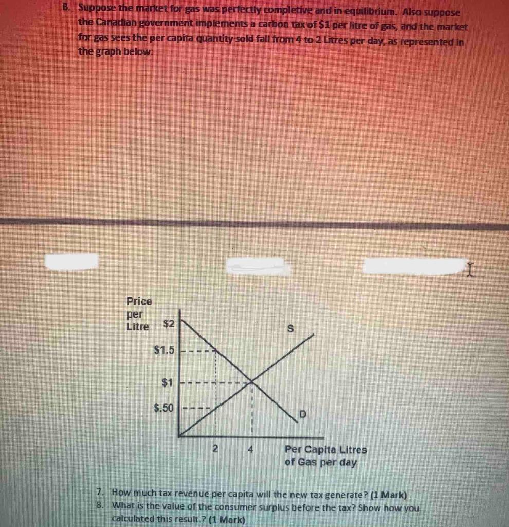 Solved B. Suppose The Market For Gas Was Perfectly | Chegg.com