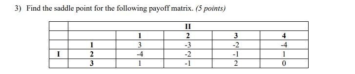 Solved 3) Find the saddle point for the following payoff | Chegg.com
