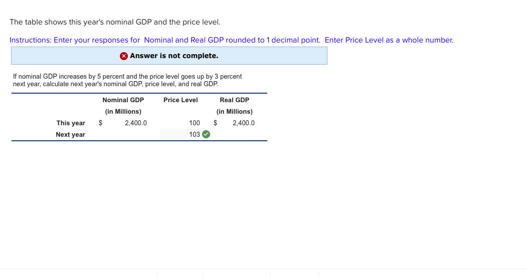 Solved The Table Shows This Years Nominal Gdp And The Price 4255